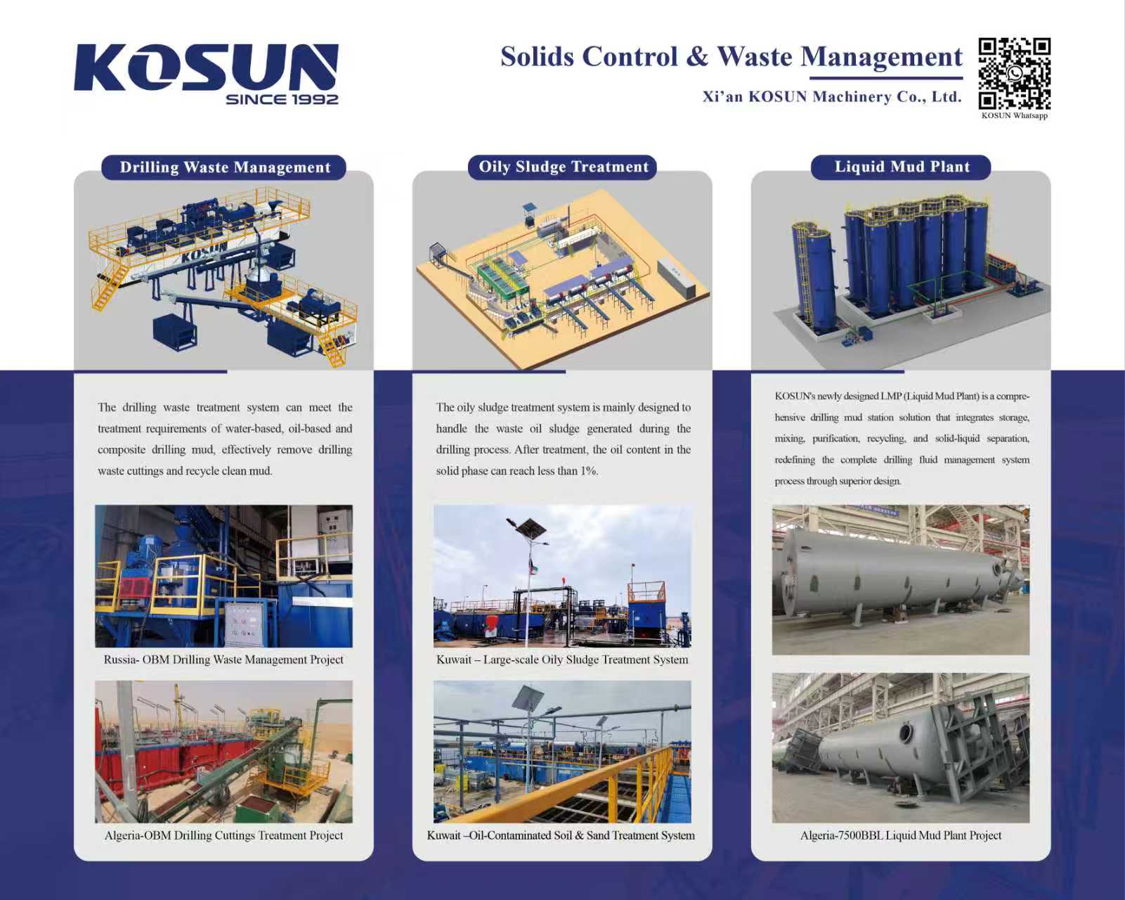 KOSUN Oily Sludge Treatment System